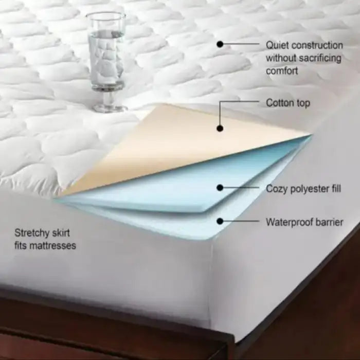 Quilted Waterproof Mattress Cover - Brown